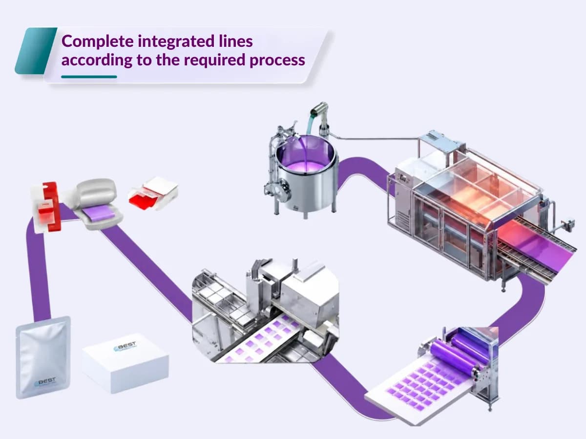 Turnkey pharmaceutical project execution by BEST Innovation